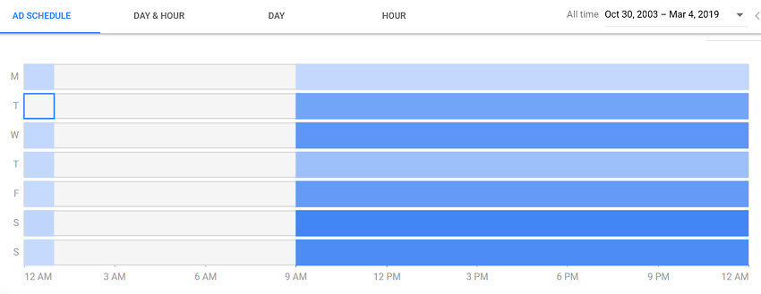 Dayparting Ad Schedule