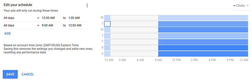 Edit Ad Schedule