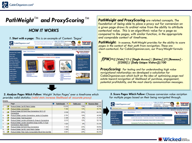 pathweight and proxyscoring metrics diagram