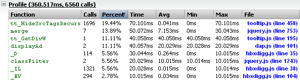 firebug javascript profiler