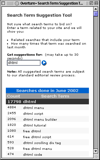 Overture.com's search term suggestion tool.