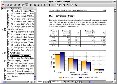 Axandra.com Google ranking study - JavaScript usage.