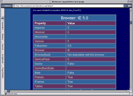 BrowserHawk detecting environment variables