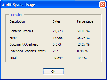 audit space usage for acrobat 7